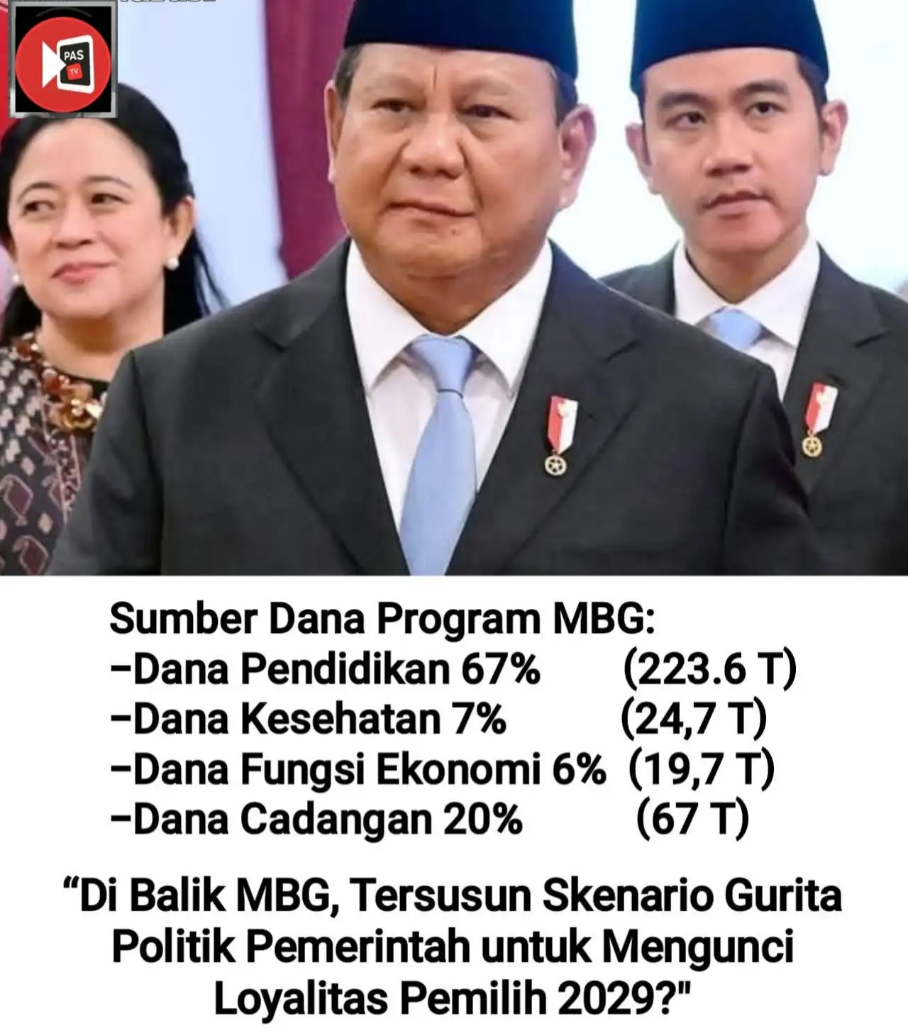 Skenario Politik Prabowo Tahun 2029 Lewat Program MBG 